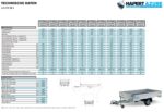Hapert Azure H-1 - 1350 - 2600 x 1500 – niedriges Fahrwerk – Bild 2