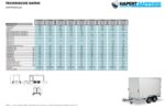 Hapert Sapphire L-2 - 2700 Rampe & Seitentüre | Tieflader-Koffer | Rutschhemmender Boden – Bild 9