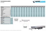Hapert Azure H-3 - 3500 - 6050 x 2400 3-Achser – Parabelfederung 185R14C – Bild 5