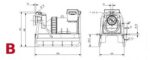 Zapfwellengenerator AWB 4-58X-H / SK225 – Bild 2