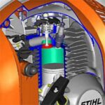 Stihl FS 89 Benzin-Motorsense – Bild 5