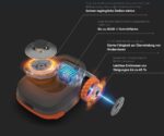 Segway Robotermäher Navimow H3000E – Bild 5
